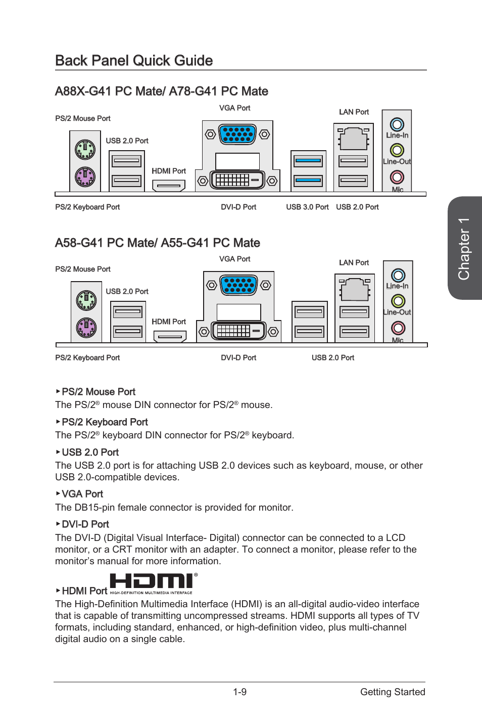 Back panel quick guide, A88x-g41 pc mate/ a78-g41 pc mate, A58-g41 pc mate/ a55-g41 pc mate | Back panel quick guide -9, Chapter 1 | MSI A88X-G41 PC Mate User Manual | Page 23 / 94