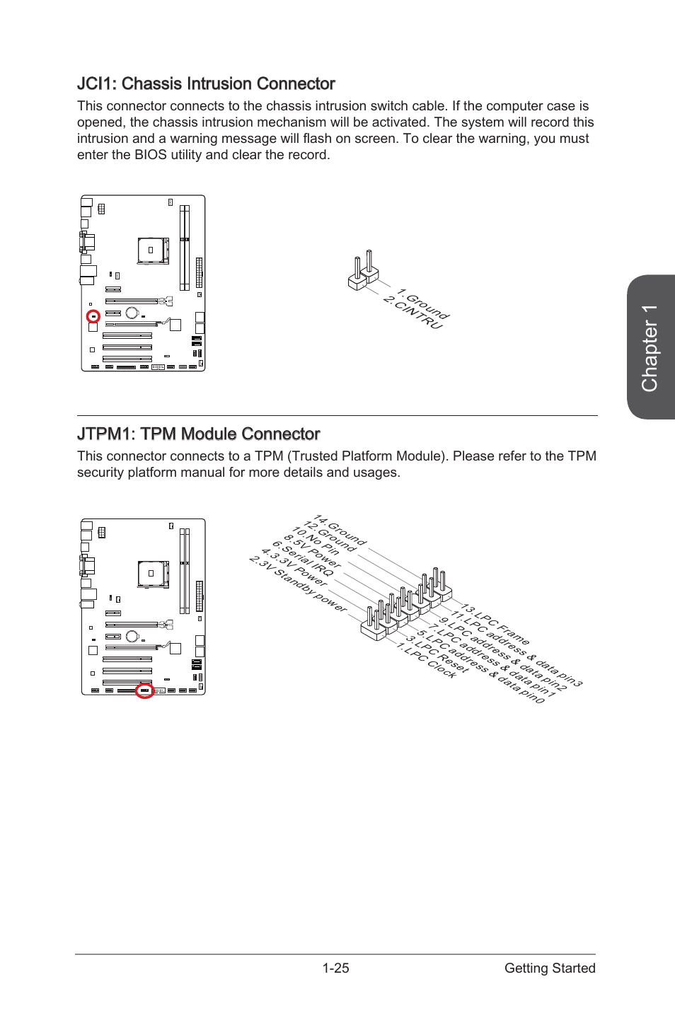 Jci1: chassis intrusion connector, Jci1: chassis intrusion connector -25, Jci1 | Chassis intrusion connector, Jtpm1, Tpm module connector, Chapter 1, Jtpm1: tpm module connector | MSI A88X-G41 PC Mate User Manual | Page 39 / 94
