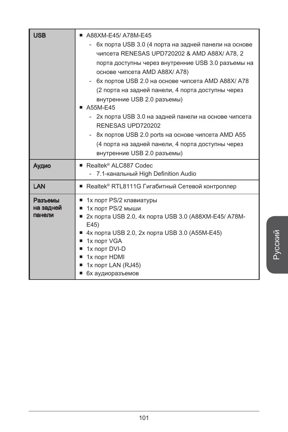 Русский | MSI A78M-E45 User Manual | Page 101 / 186
