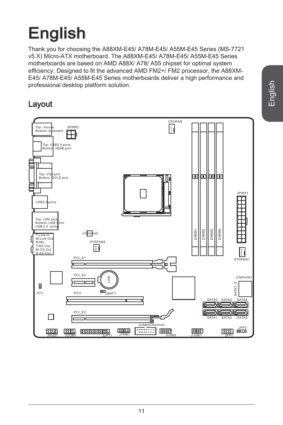 English, Layout | MSI A78M-E45 User Manual | Page 11 / 186