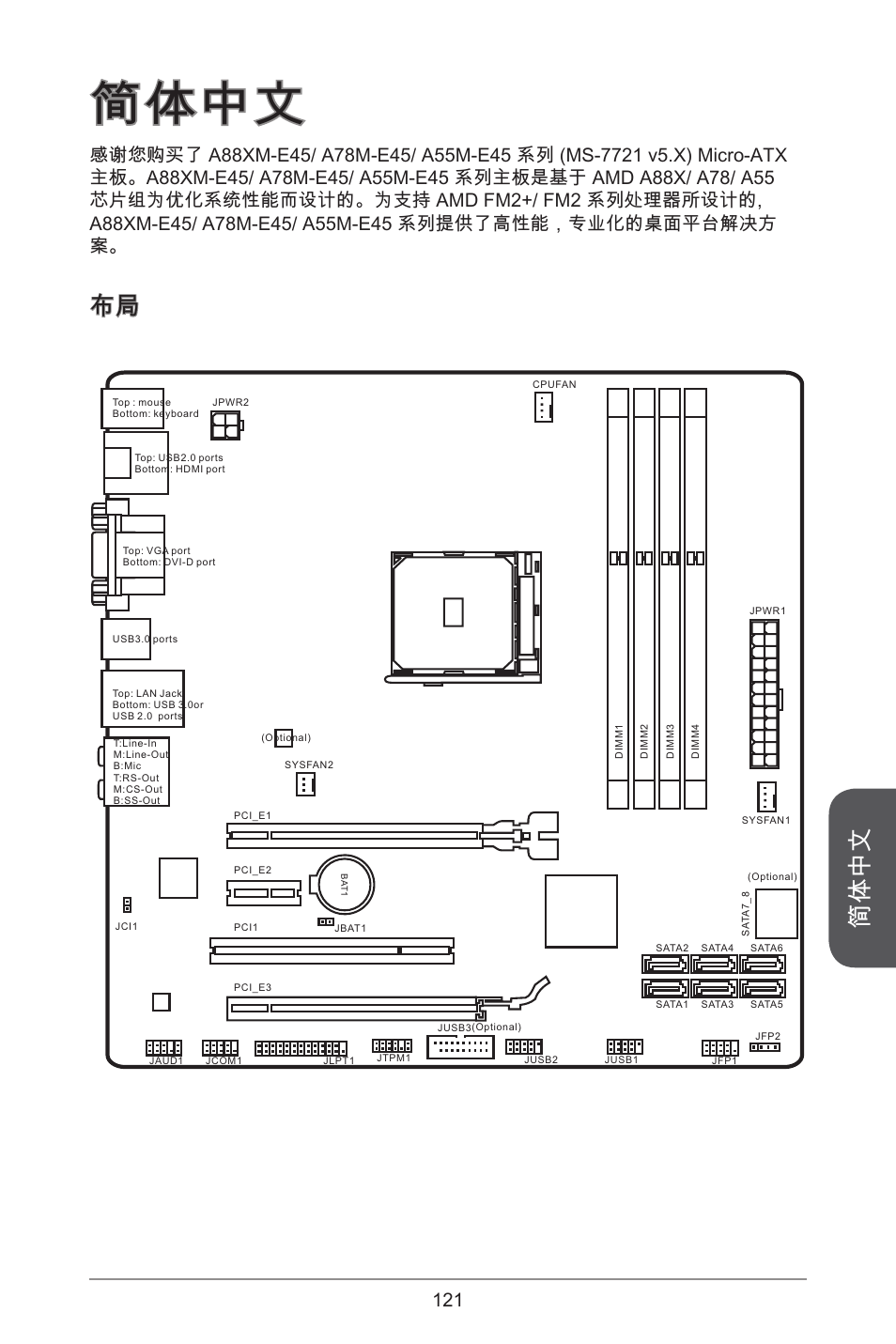 简体中文 | MSI A78M-E45 User Manual | Page 121 / 186