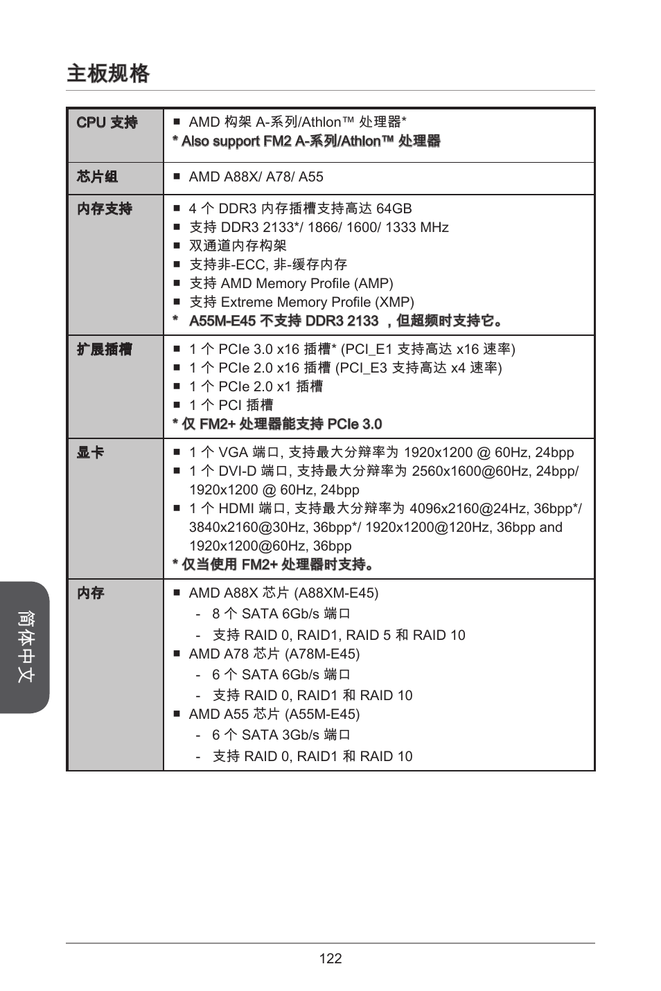 主板规格, 简体中文 | MSI A78M-E45 User Manual | Page 122 / 186