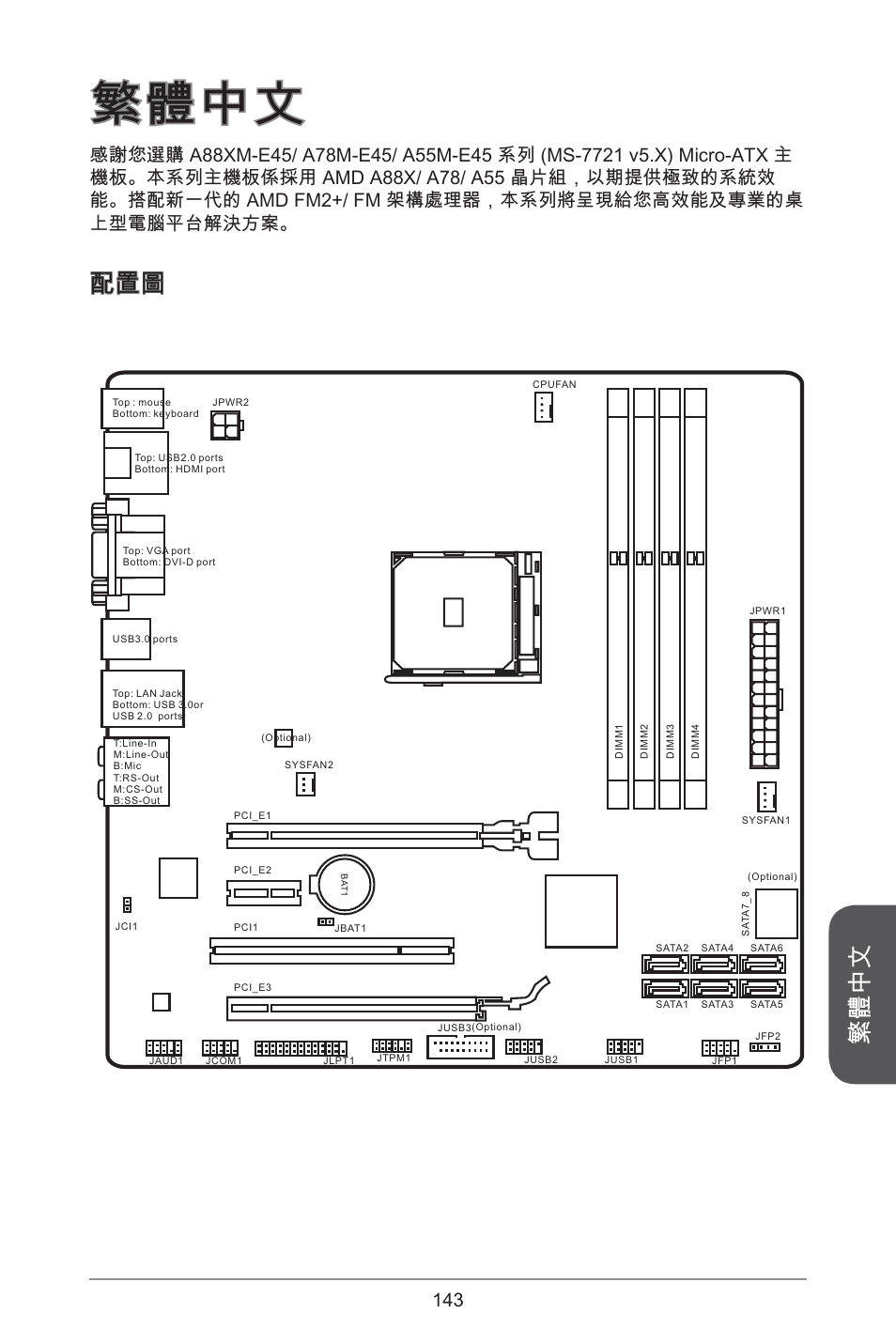 繁體中文 | MSI A78M-E45 User Manual | Page 143 / 186