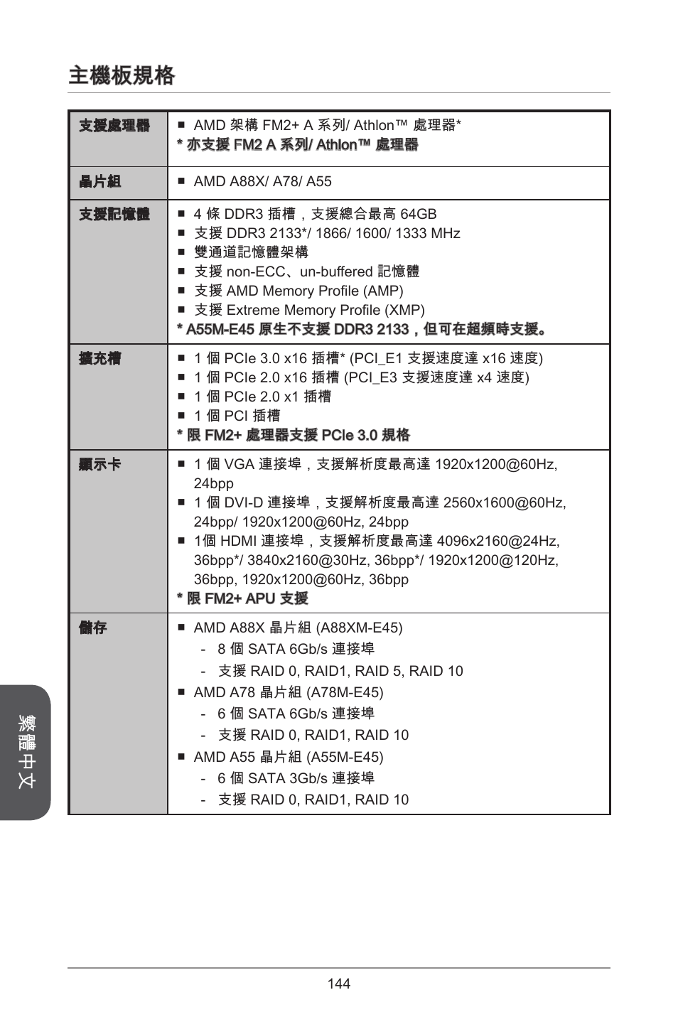 主機板規格, 繁體中文 | MSI A78M-E45 User Manual | Page 144 / 186