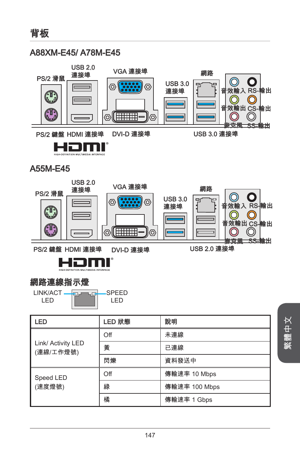 繁體中文, 網路連線指示燈, A55m-e45 | MSI A78M-E45 User Manual | Page 147 / 186