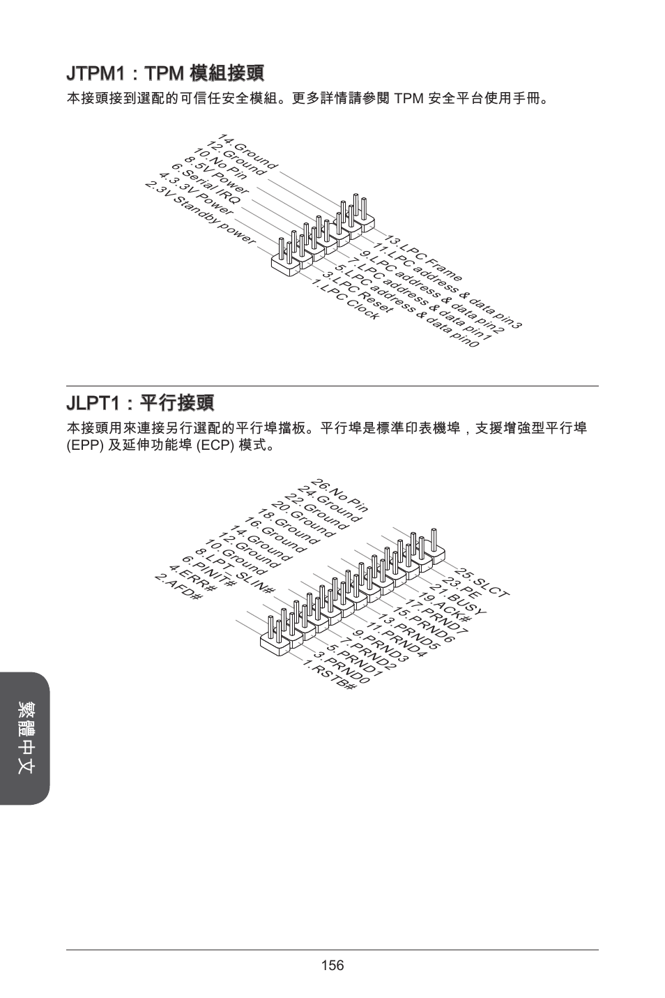 繁體中文 jtpm：tpm 模組接頭, Jlpt：平行接頭 | MSI A78M-E45 User Manual | Page 156 / 186