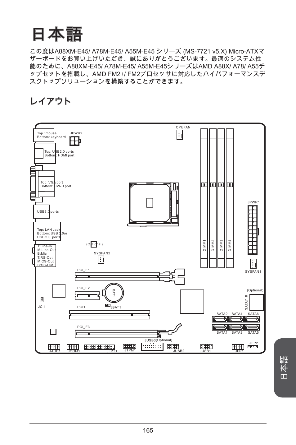 レイアウト | MSI A78M-E45 User Manual | Page 165 / 186