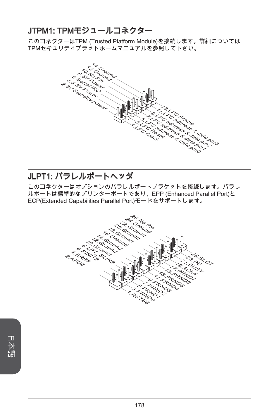 Jtpm: tpmモジュールコネクター, Jlpt: パラレルポートヘッダ | MSI A78M-E45 User Manual | Page 178 / 186