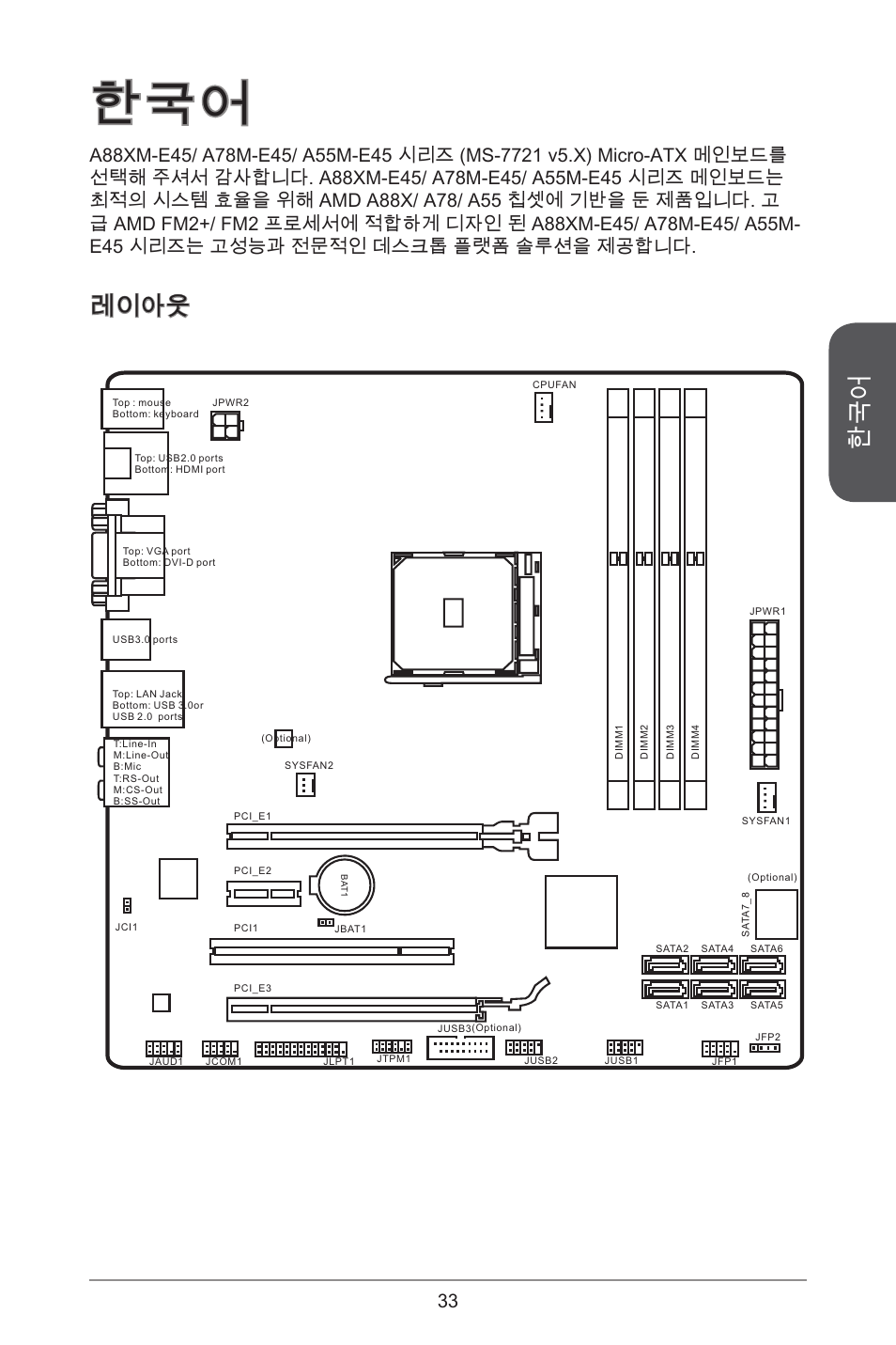 레이아웃 | MSI A78M-E45 User Manual | Page 33 / 186
