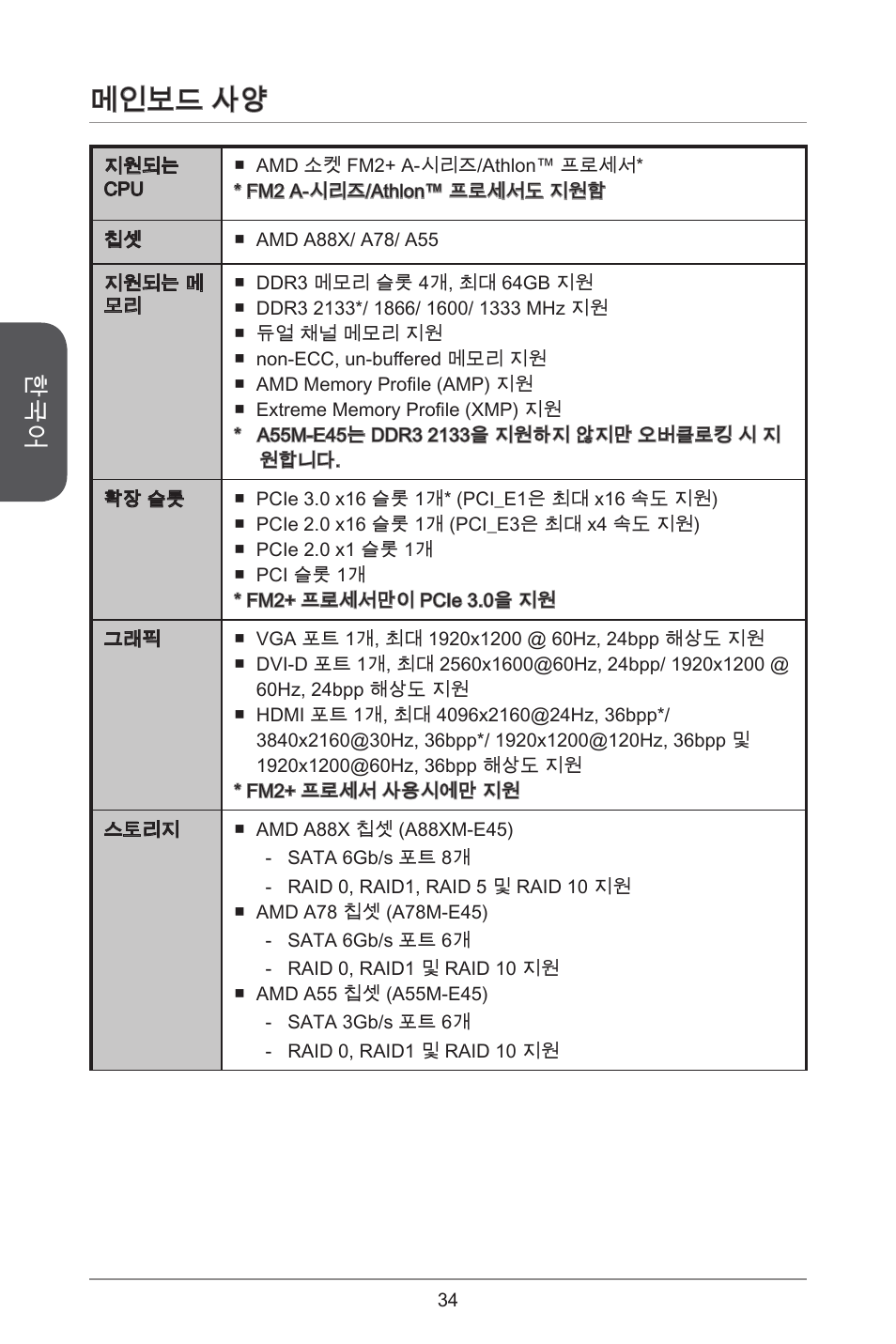 메인보드 사양 | MSI A78M-E45 User Manual | Page 34 / 186
