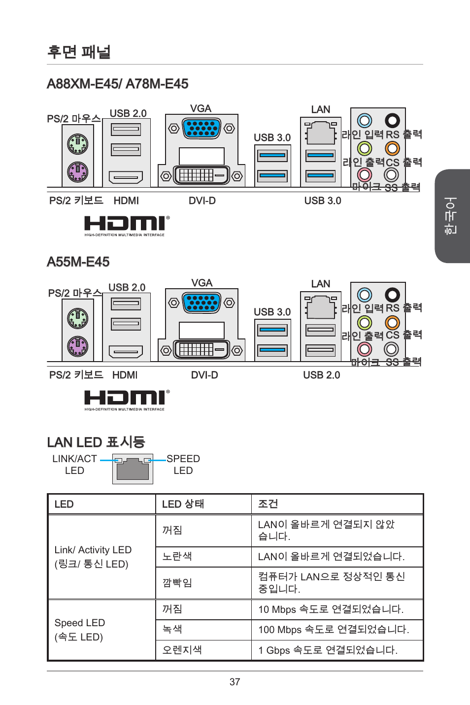 후면 패널, Lan led 표시등 | MSI A78M-E45 User Manual | Page 37 / 186