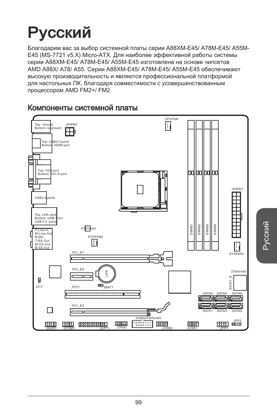 Русский, Компоненты системной платы | MSI A78M-E45 User Manual | Page 99 / 186
