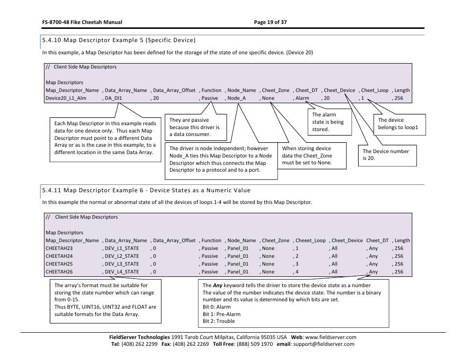 Map descriptor example 5 (specific device) | Sierra Monitor Company FS-8700-48 User Manual | Page 18 / 36