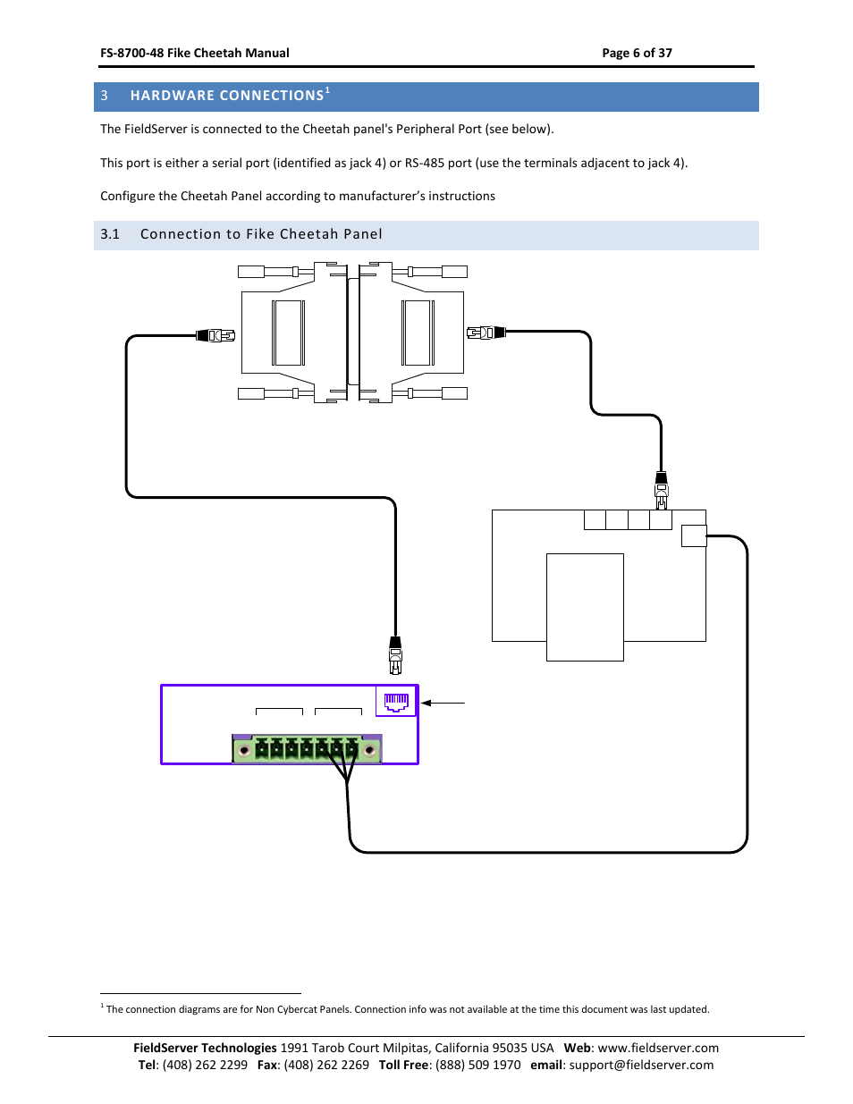 Hardware connections, Connection to fike cheetah panel, 3hardware connections | 1 connection to fike cheetah panel | Sierra Monitor Company FS-8700-48 User Manual | Page 5 / 36