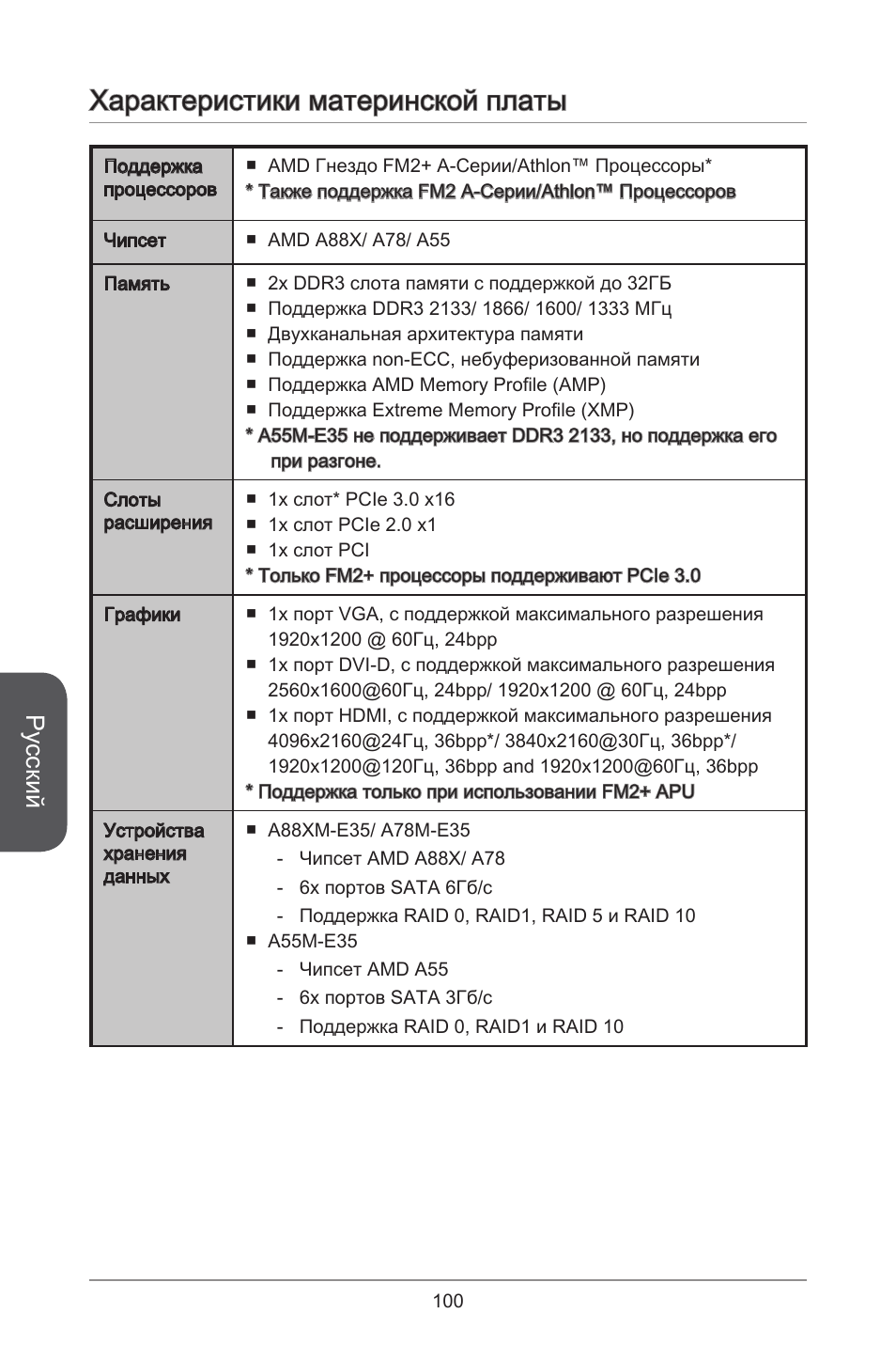 Характеристики материнской платы, Русский | MSI A55M-E35 User Manual | Page 100 / 186