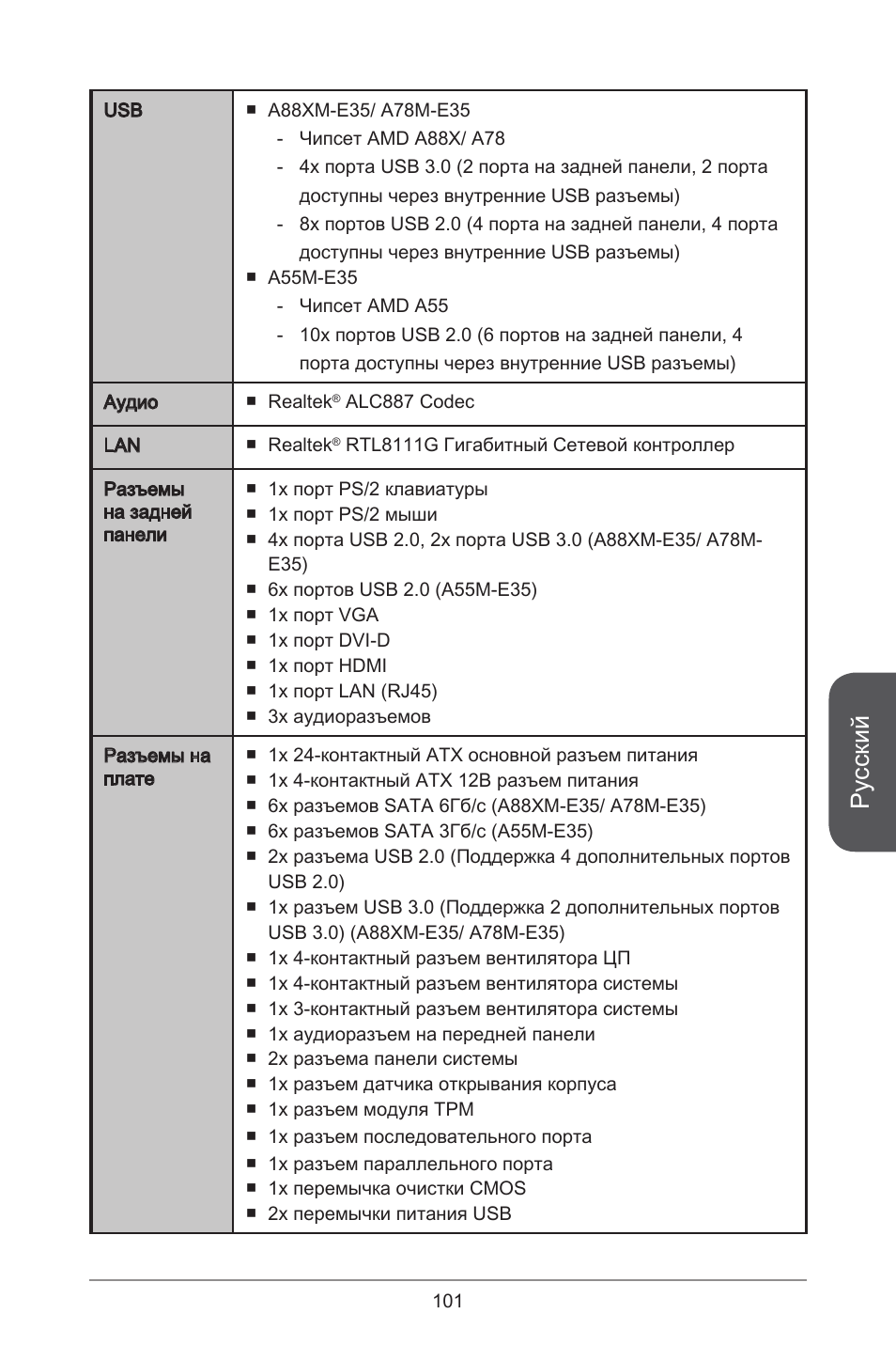 Русский | MSI A55M-E35 User Manual | Page 101 / 186