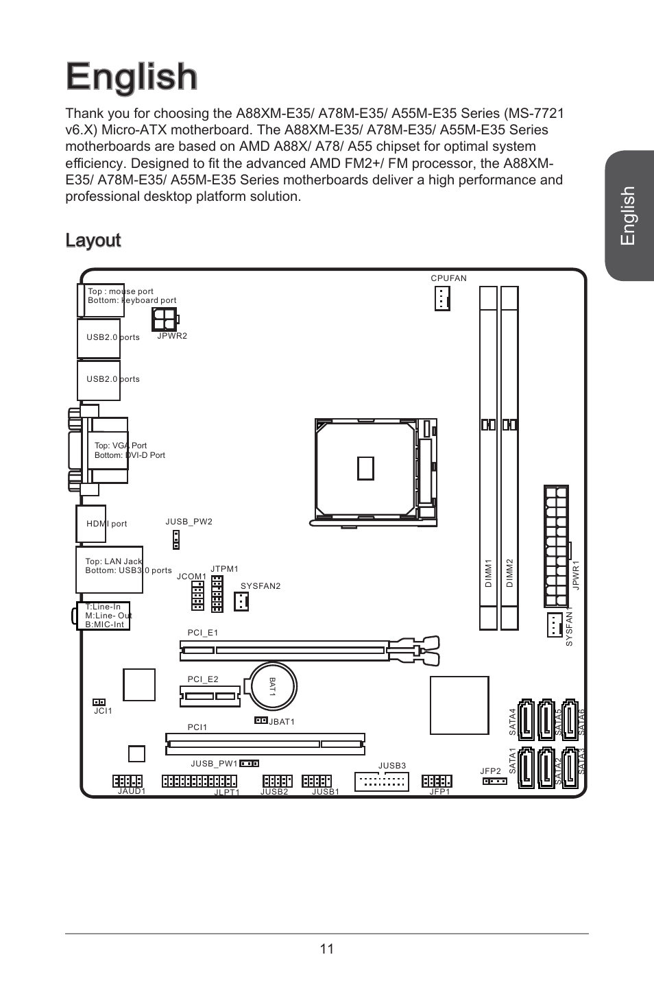 English, Layout | MSI A55M-E35 User Manual | Page 11 / 186
