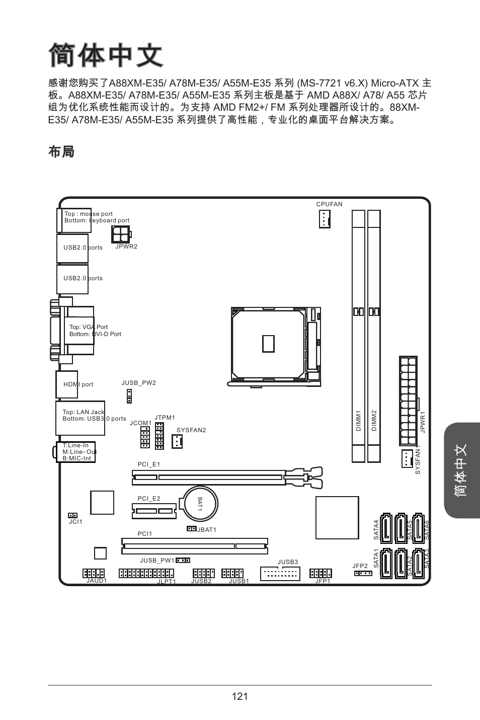简体中文 | MSI A55M-E35 User Manual | Page 121 / 186