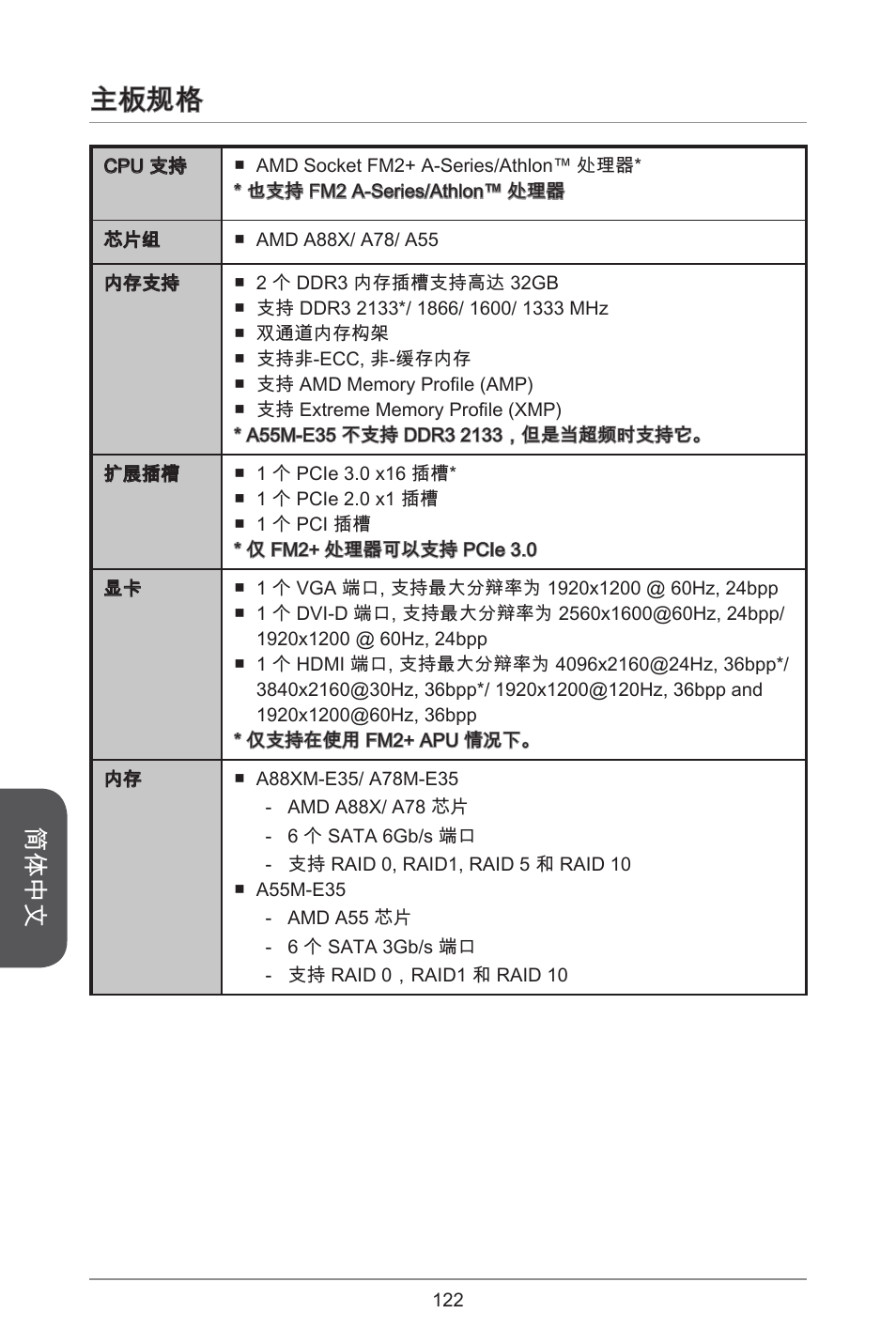 主板规格, 简体中文 | MSI A55M-E35 User Manual | Page 122 / 186