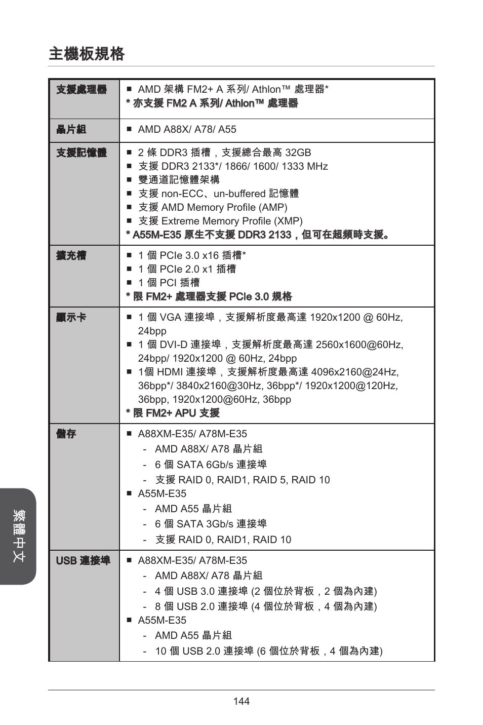 主機板規格, 繁體中文 | MSI A55M-E35 User Manual | Page 144 / 186