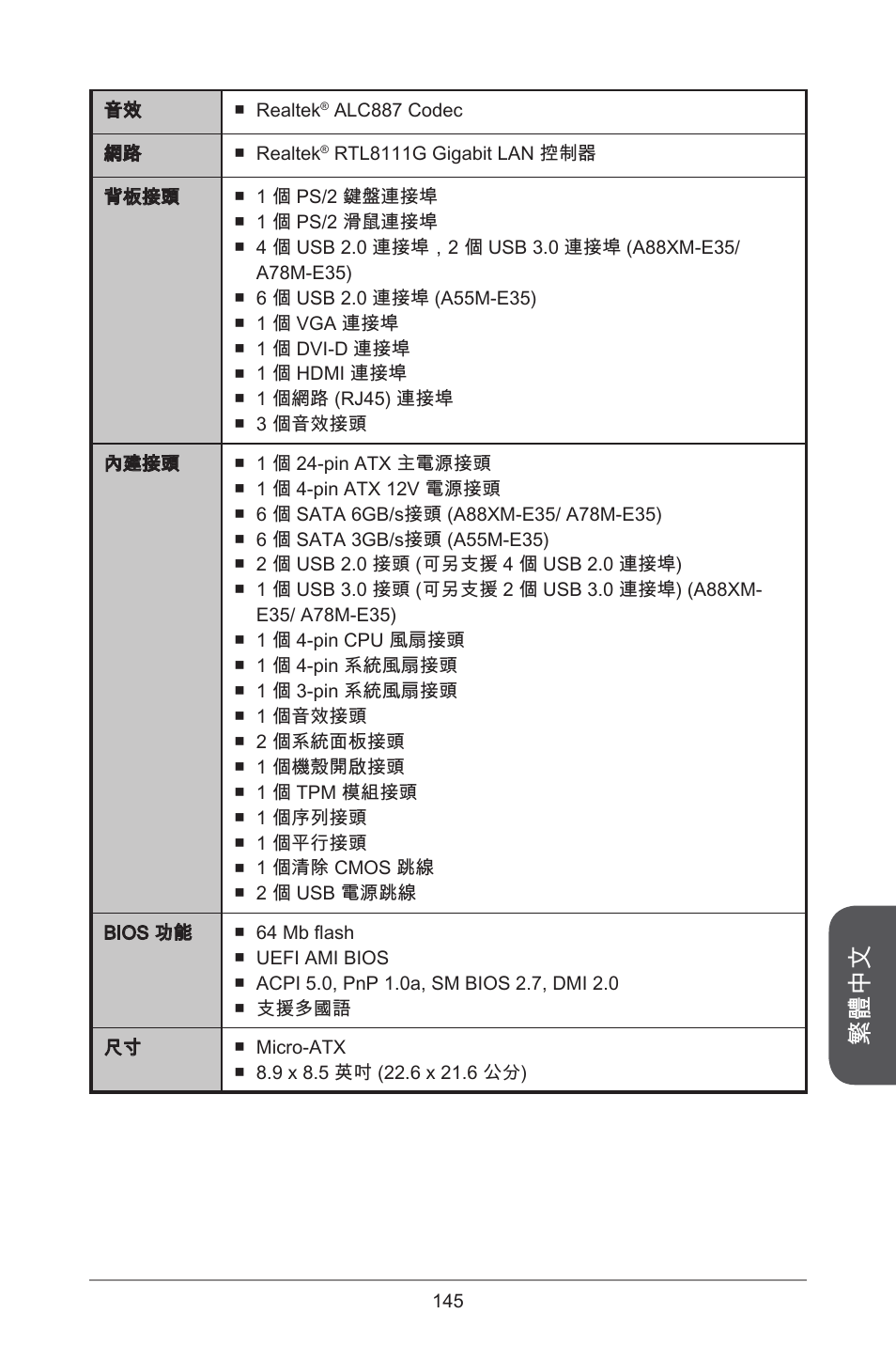 繁體中文 | MSI A55M-E35 User Manual | Page 145 / 186