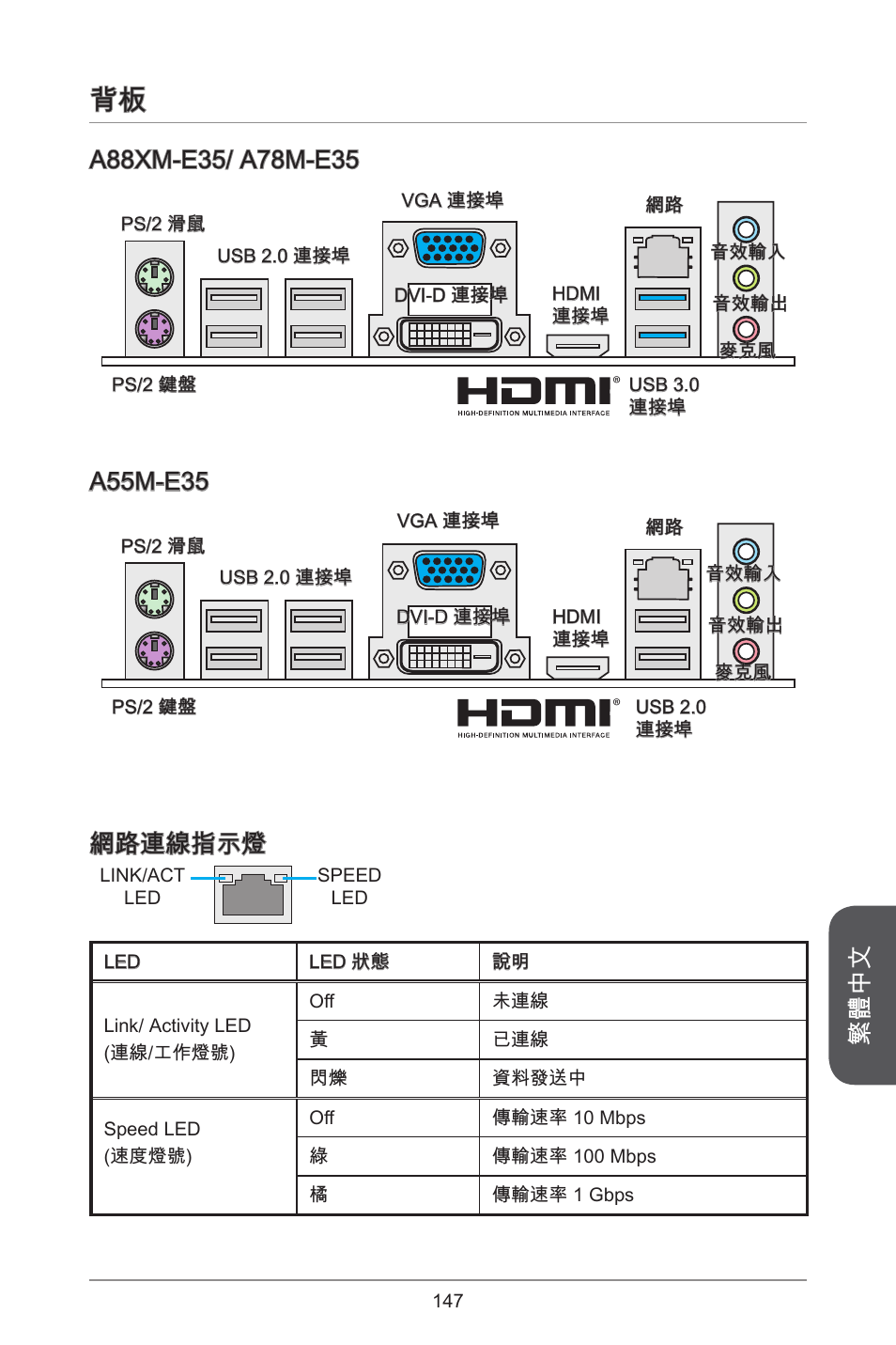繁體中文, 網路連線指示燈, A55m-e35 | MSI A55M-E35 User Manual | Page 147 / 186