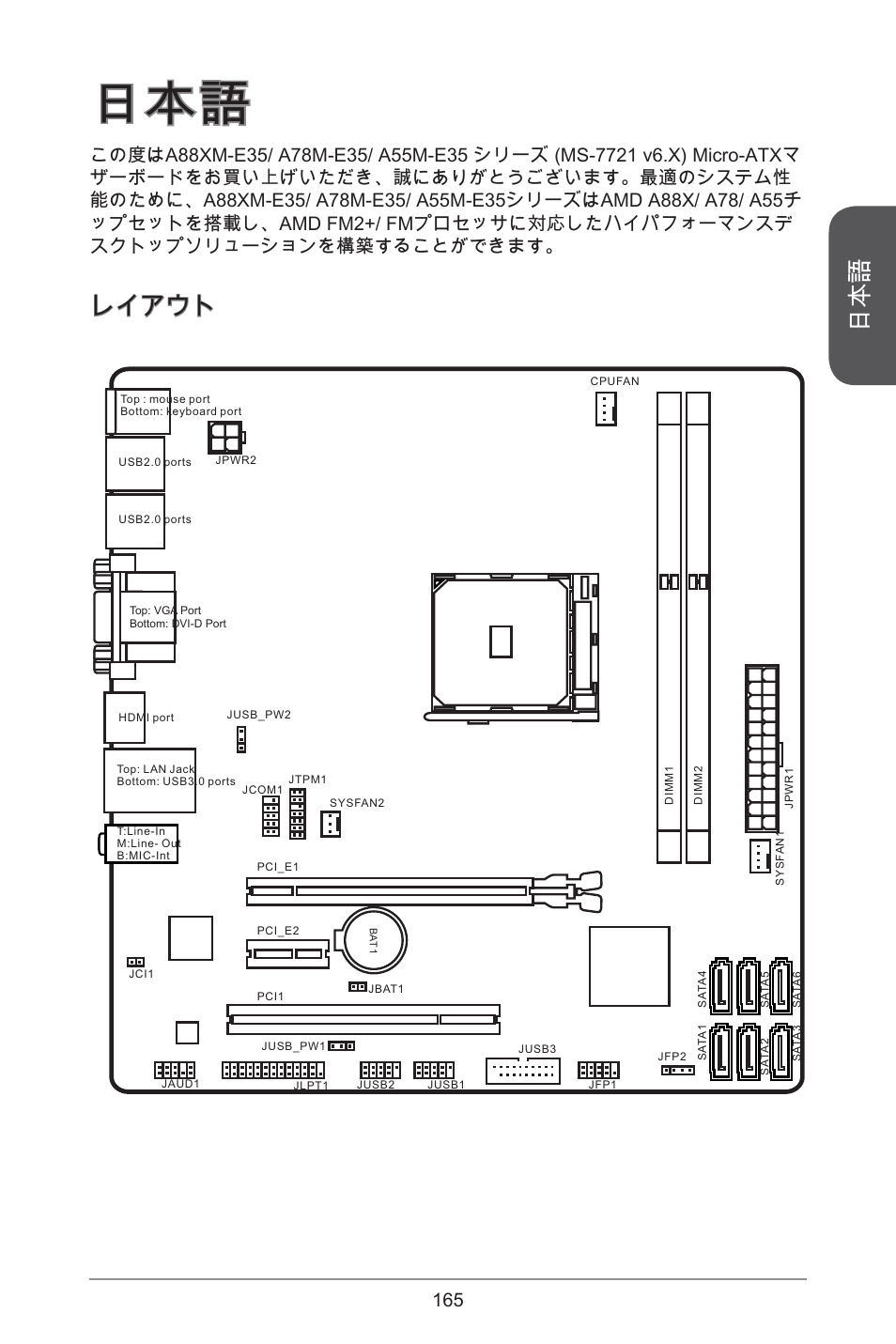 レイアウト | MSI A55M-E35 User Manual | Page 165 / 186