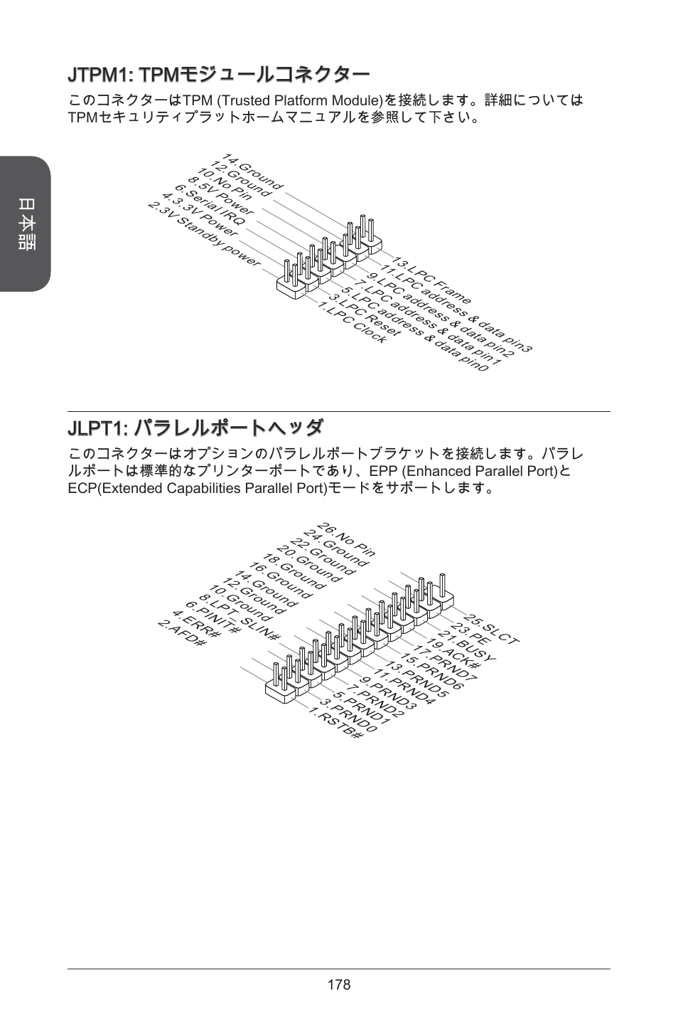 Jtpm: tpmモジュールコネクター, Jlpt: パラレルポートヘッダ | MSI A55M-E35 User Manual | Page 178 / 186