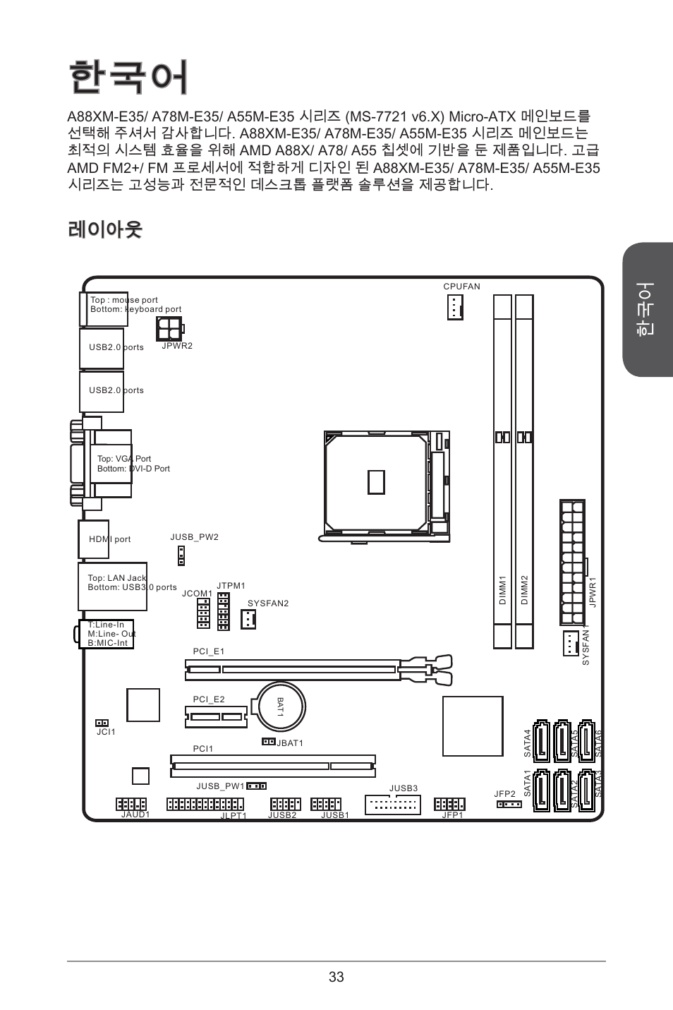 레이아웃 | MSI A55M-E35 User Manual | Page 33 / 186