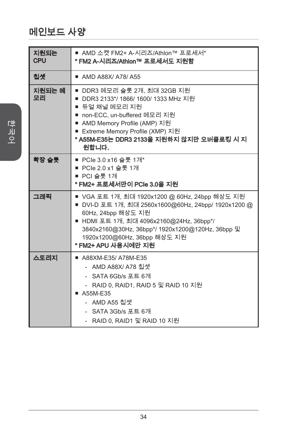 메인보드 사양 | MSI A55M-E35 User Manual | Page 34 / 186