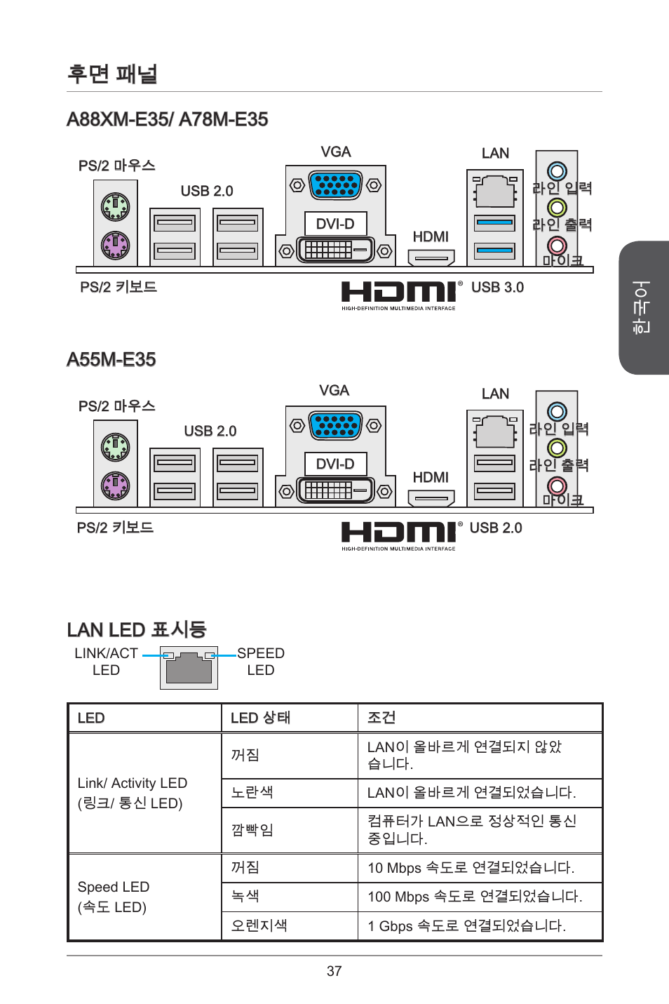 후면 패널, Lan led 표시등, A55m-e35 | MSI A55M-E35 User Manual | Page 37 / 186