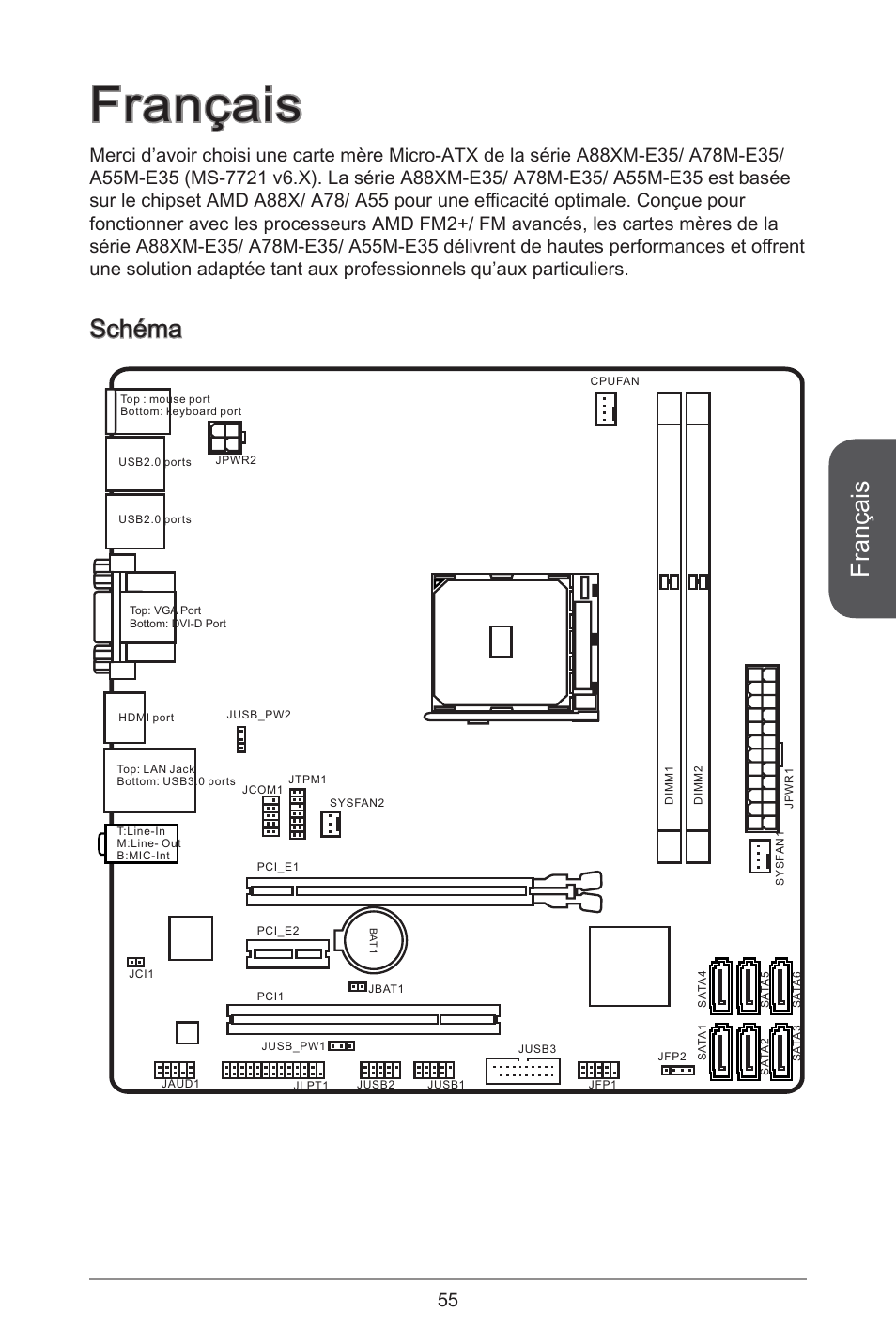 Français, Schéma | MSI A55M-E35 User Manual | Page 55 / 186