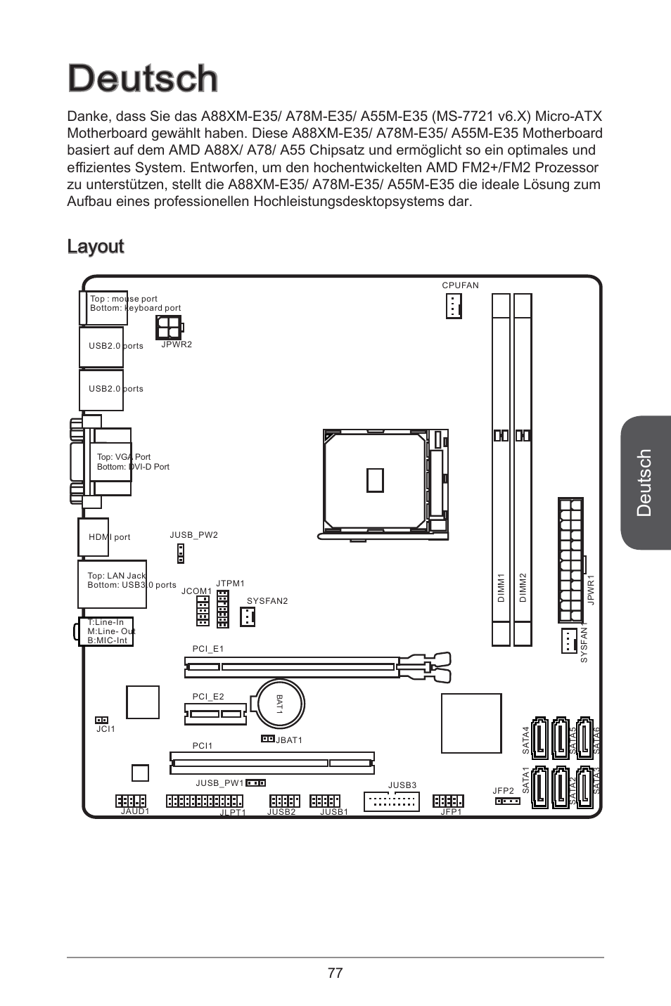 Deutsch, Layout | MSI A55M-E35 User Manual | Page 77 / 186
