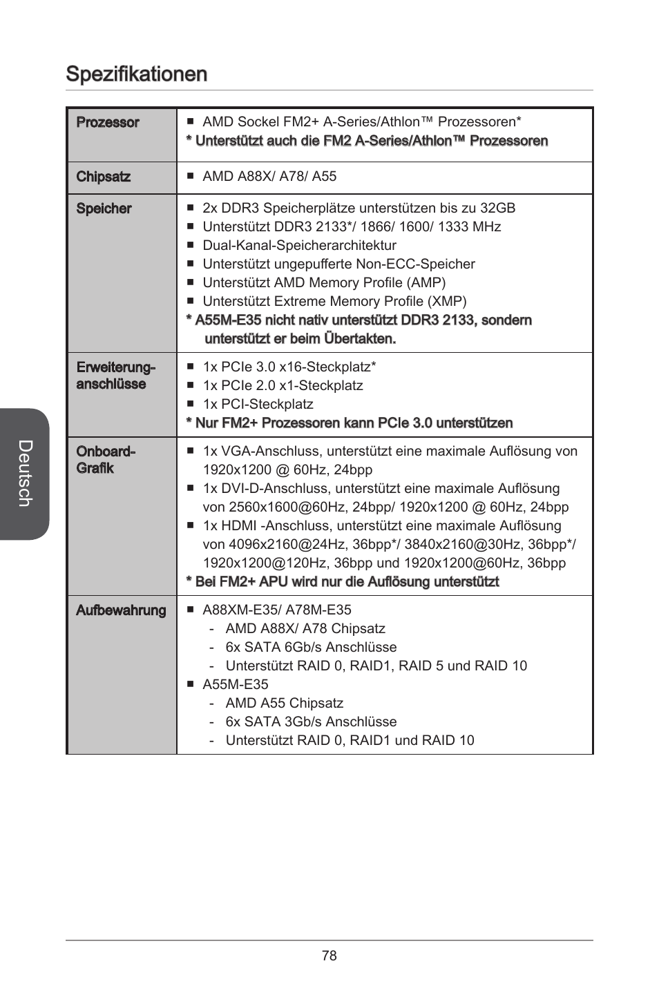 Spezifikationen, Deutsch | MSI A55M-E35 User Manual | Page 78 / 186