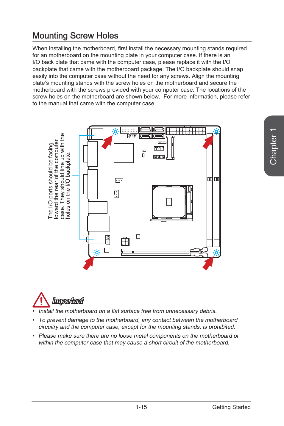 Mounting screw holes, Mounting screw holes -15, Chapter 1 | Important | MSI A88XI AC User Manual | Page 29 / 94