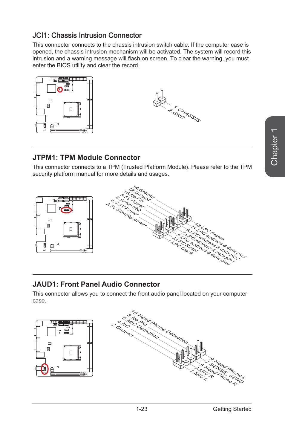 Jci1: chassis intrusion connector, Jtpm1: tpm module connector, Jaud1: front panel audio connector | Jaud1, Front panel audio connector, Jci1, Chassis intrusion connector, Jtpm1, Tpm module connector, Chapter 1 | MSI A88XI AC User Manual | Page 37 / 94