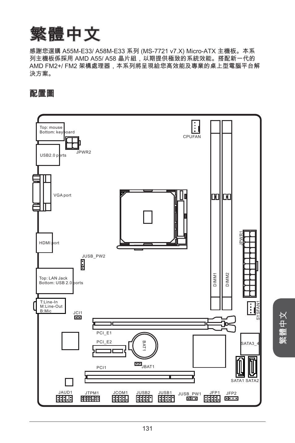 繁體中文 | MSI A55M-E33 User Manual | Page 131 / 170