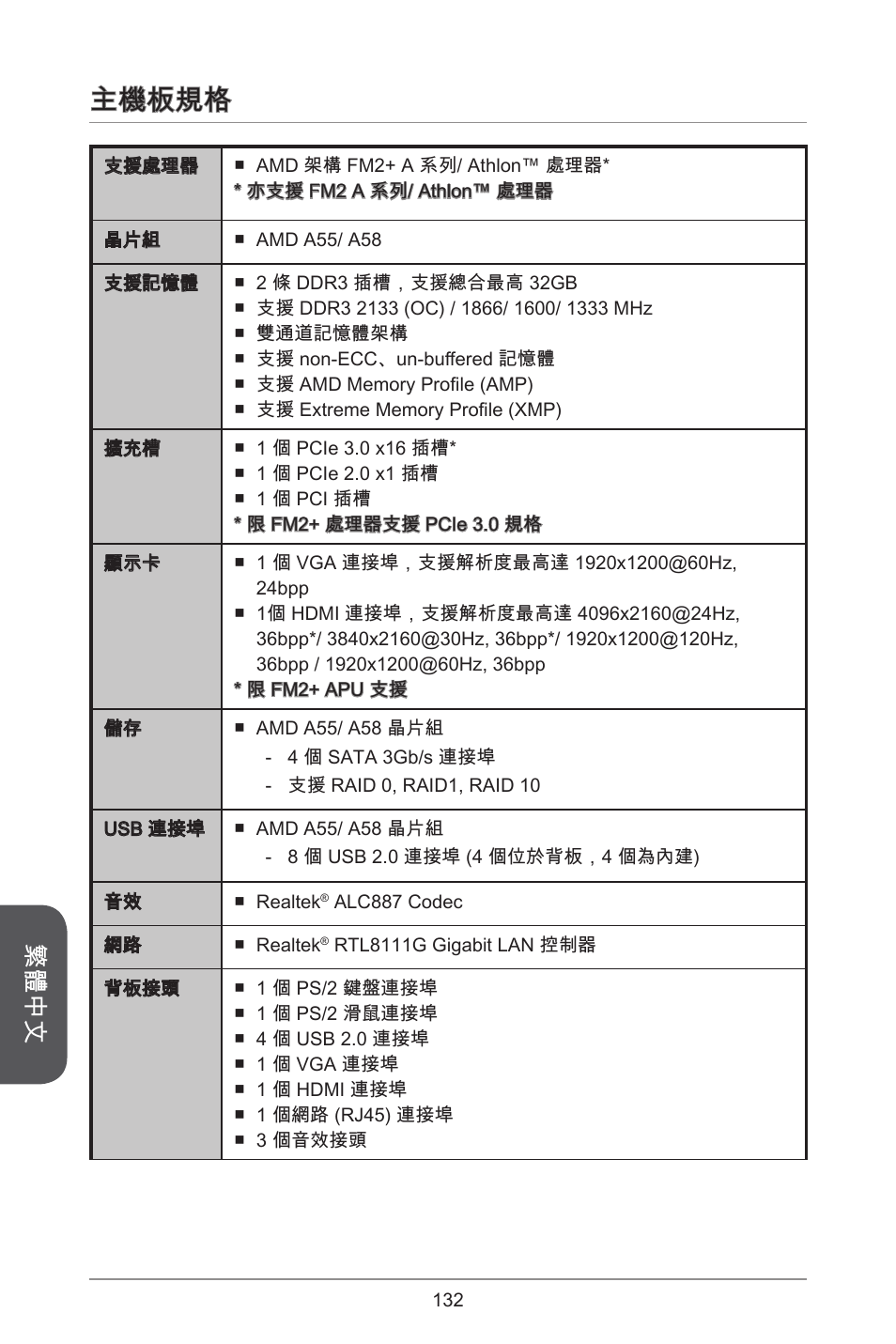 主機板規格, 繁體中文 | MSI A55M-E33 User Manual | Page 132 / 170