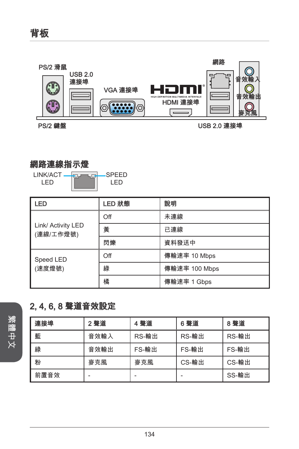 繁體中文, 網路連線指示燈, 2, 4, 6, 8 聲道音效設定 | MSI A55M-E33 User Manual | Page 134 / 170
