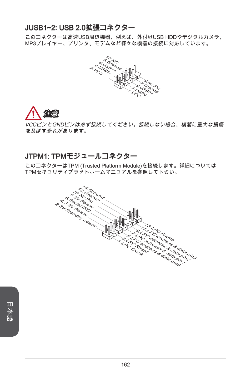 Jusb~2: usb 2.0拡張コネクター, Jtpm: tpmモジュールコネクター | MSI A55M-E33 User Manual | Page 162 / 170