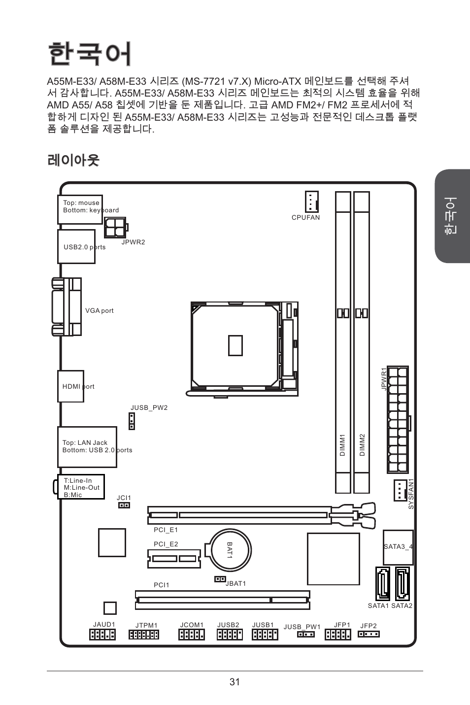 레이아웃 | MSI A55M-E33 User Manual | Page 31 / 170