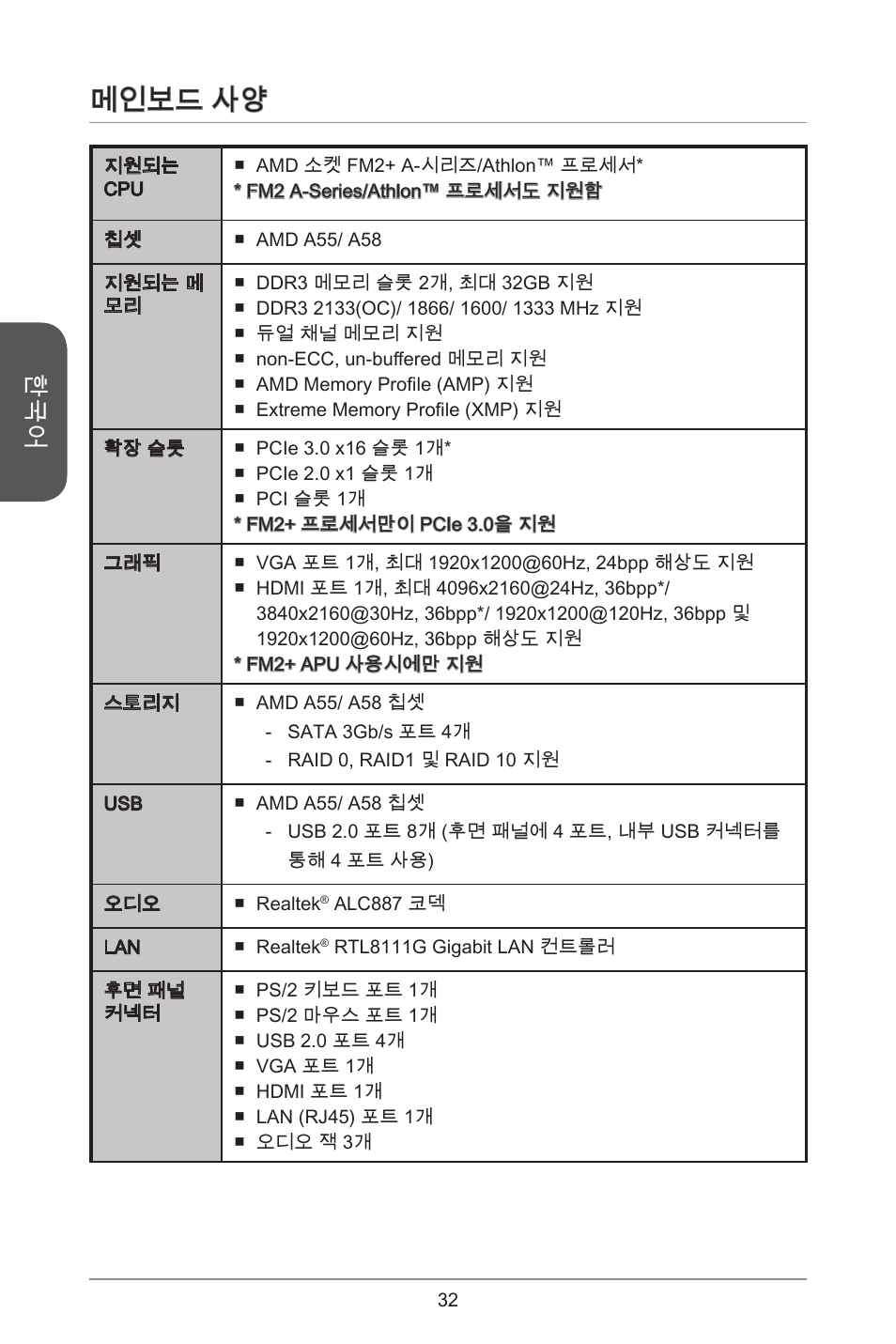 메인보드 사양 | MSI A55M-E33 User Manual | Page 32 / 170