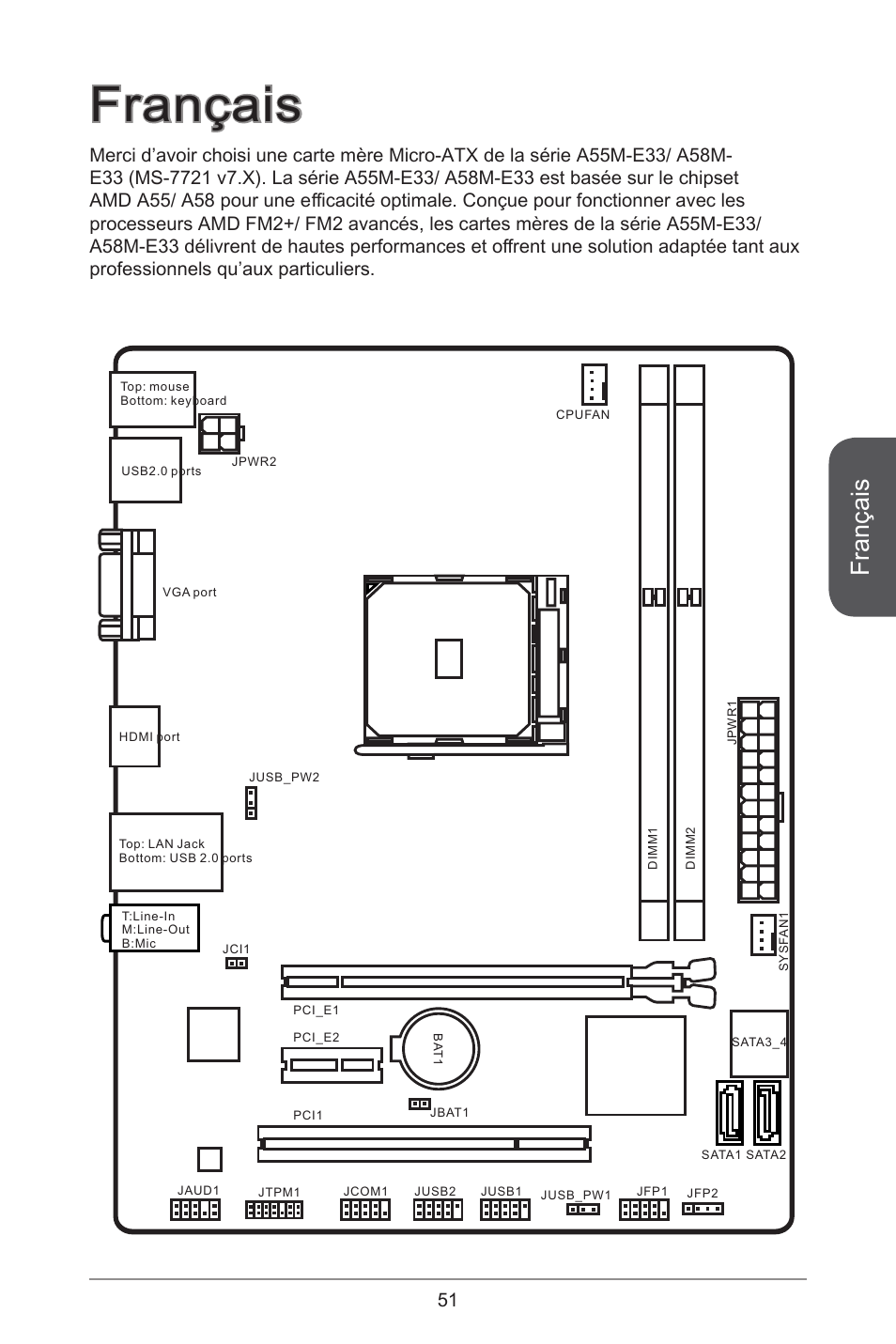 Français | MSI A55M-E33 User Manual | Page 51 / 170