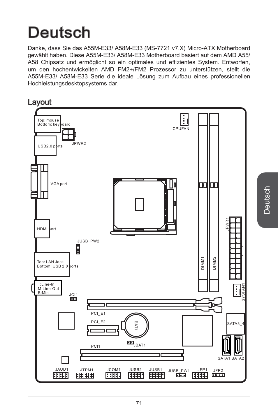 Deutsch, Layout | MSI A55M-E33 User Manual | Page 71 / 170