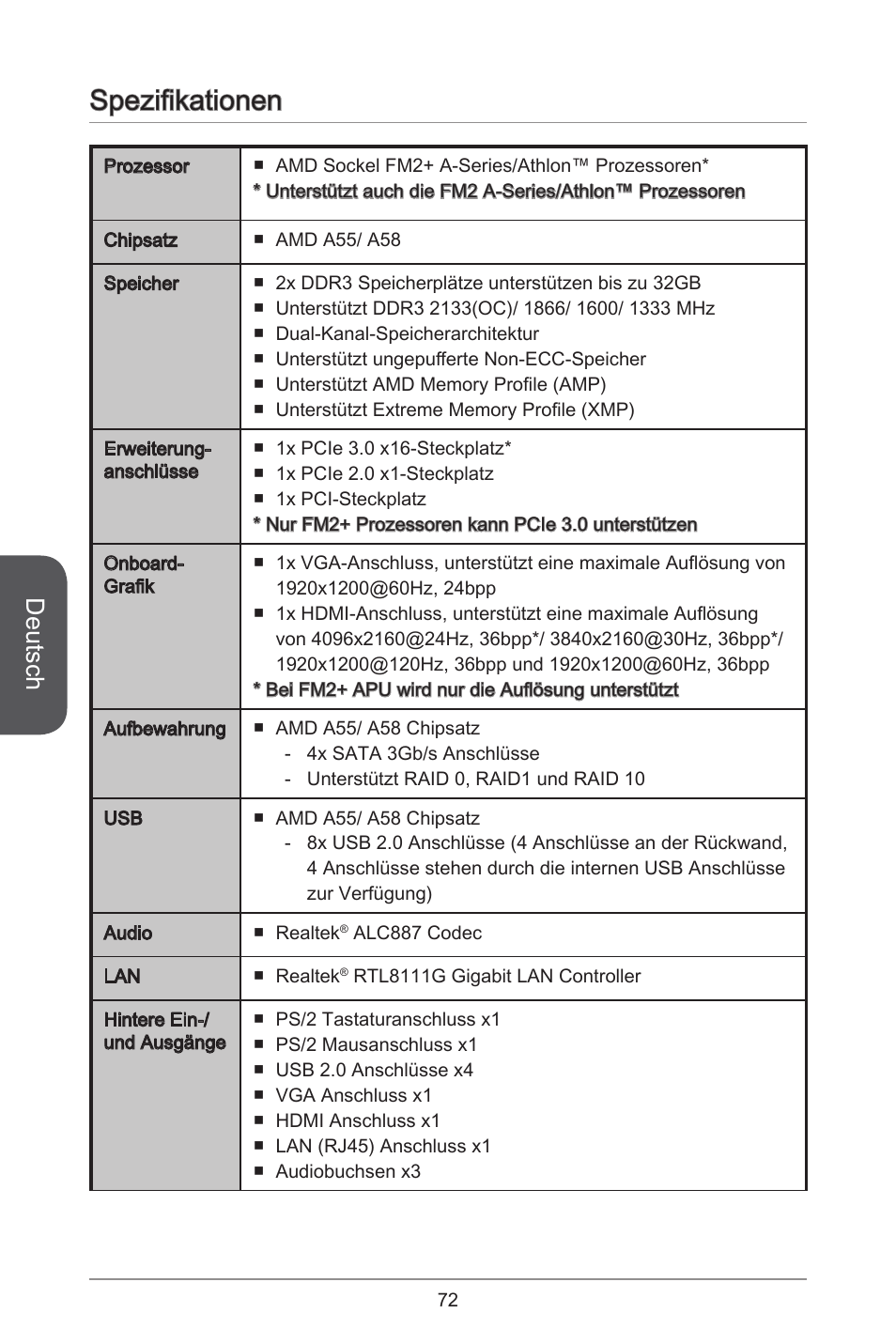 Spezifikationen, Deutsch | MSI A55M-E33 User Manual | Page 72 / 170