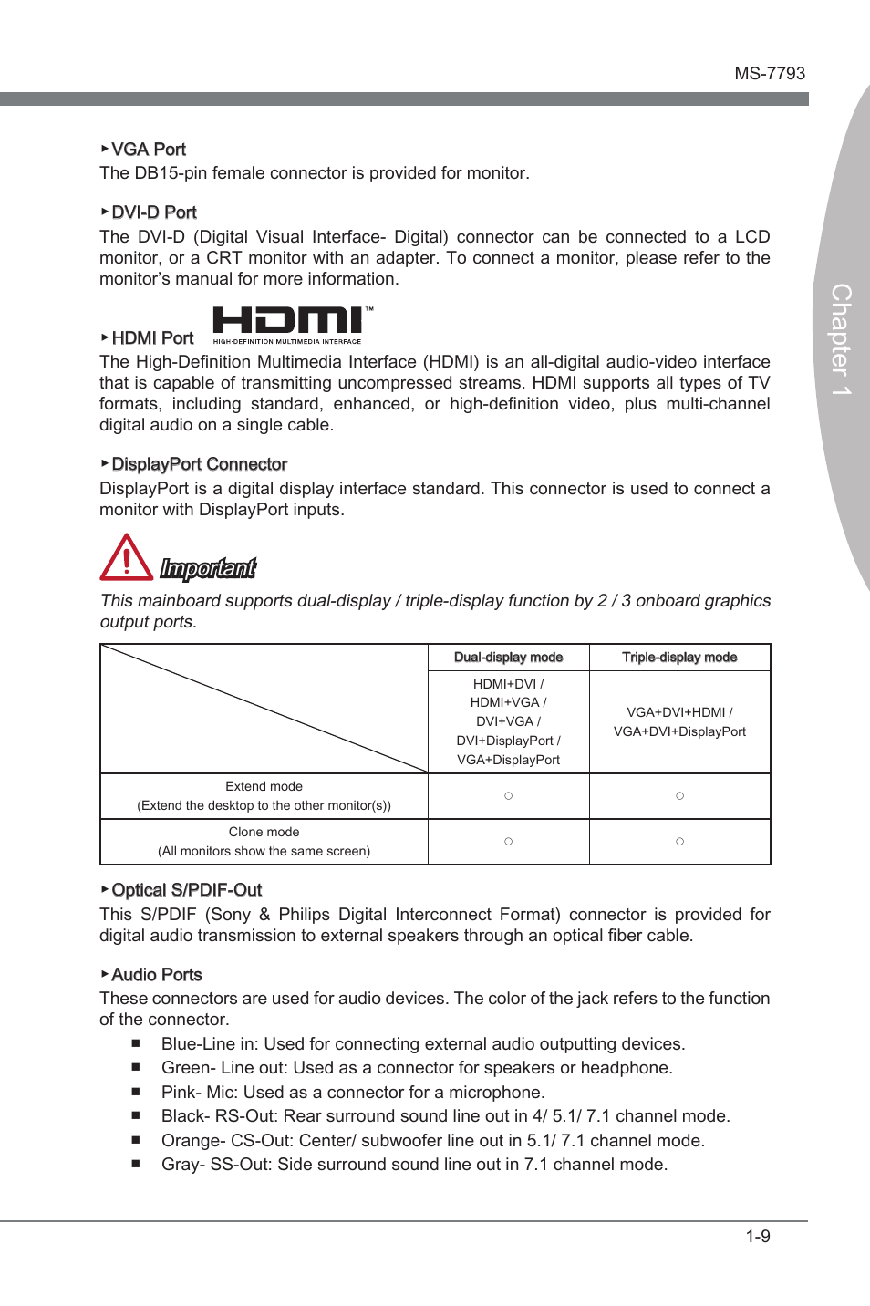 Chapter 1, Important | MSI FM2-A85XA-G43 User Manual | Page 21 / 86