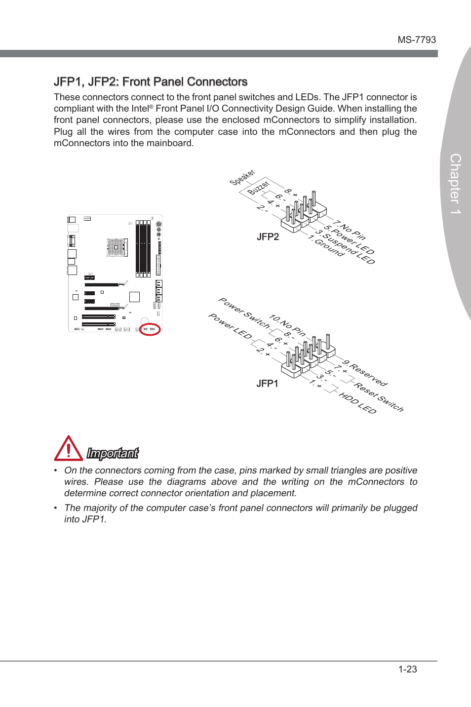 Jfp1, jfp2: front panel connectors, Jfp1, jfp2, Front panel connectors | Chapter 1, Important | MSI FM2-A85XA-G43 User Manual | Page 35 / 86