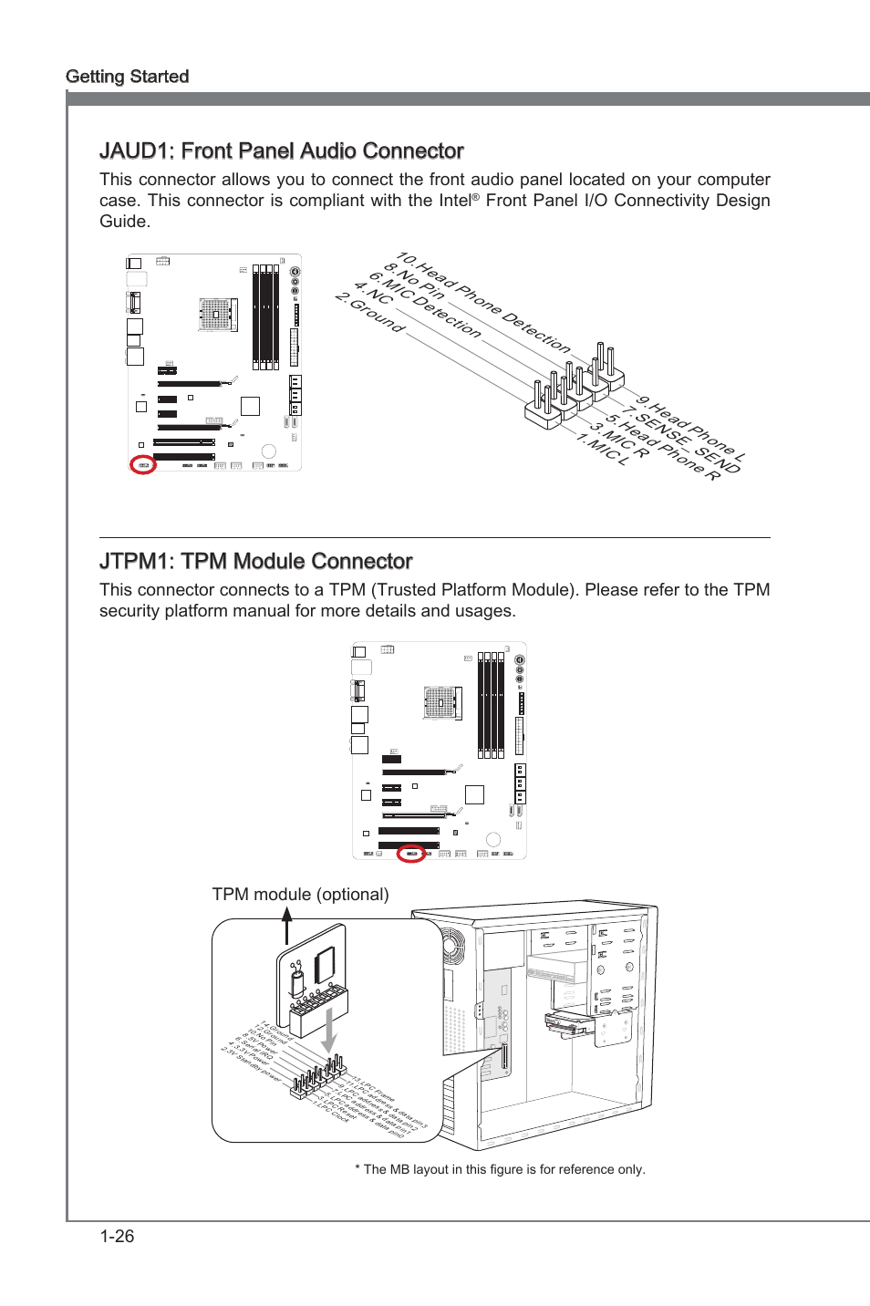 Jaud1: front panel audio connector, Jtpm1: tpm module connector, Jaud1 | Front panel audo connector, Jtpm1, Tpm module connector, Jaud1: front panel audo connector, 26 gettng started, Front panel i/o connectvty desgn gude, Tpm module (optonal) | MSI FM2-A85XA-G43 User Manual | Page 38 / 86