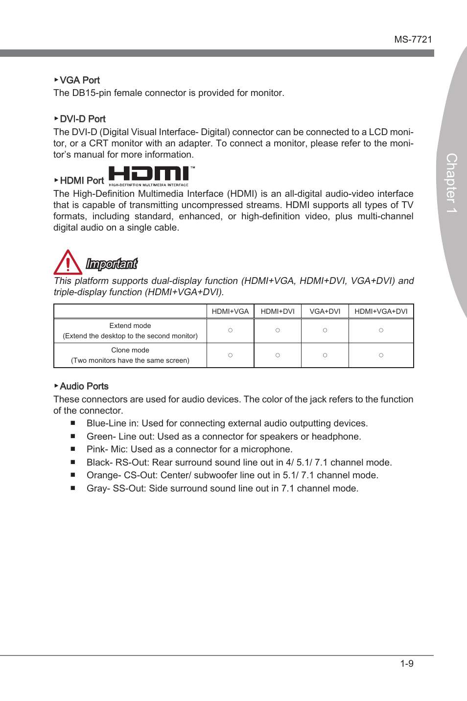 Chapter 1, Important | MSI FM2-A85XMA-E35 User Manual | Page 21 / 86