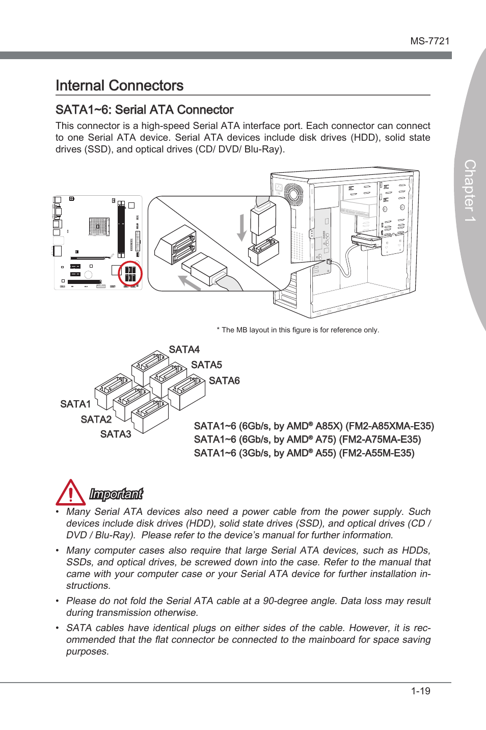 Sata1~6: serial ata connector, Internal connectors -19, Sata1~6 | Sata 6gb/s / 3gb/s connectors, Chapter 1 internal connectors, Sata1~6: seral ata connector, Important | MSI FM2-A85XMA-E35 User Manual | Page 31 / 86